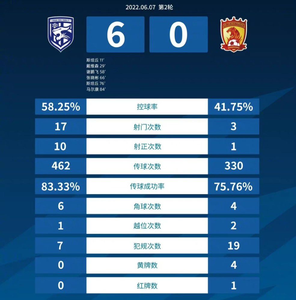 所以，他几乎不假思索的便答应了下来，唯一的条件就是至少先付百分之五十的定金。